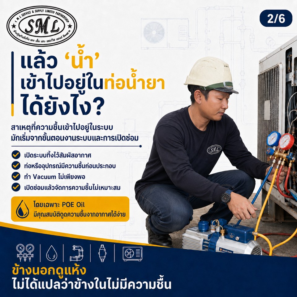 ความชื้นในระบบท่อน้ำยา มีผลกระทบต่อระบบแอร์มากแค่ไหน ภาพที่ 2